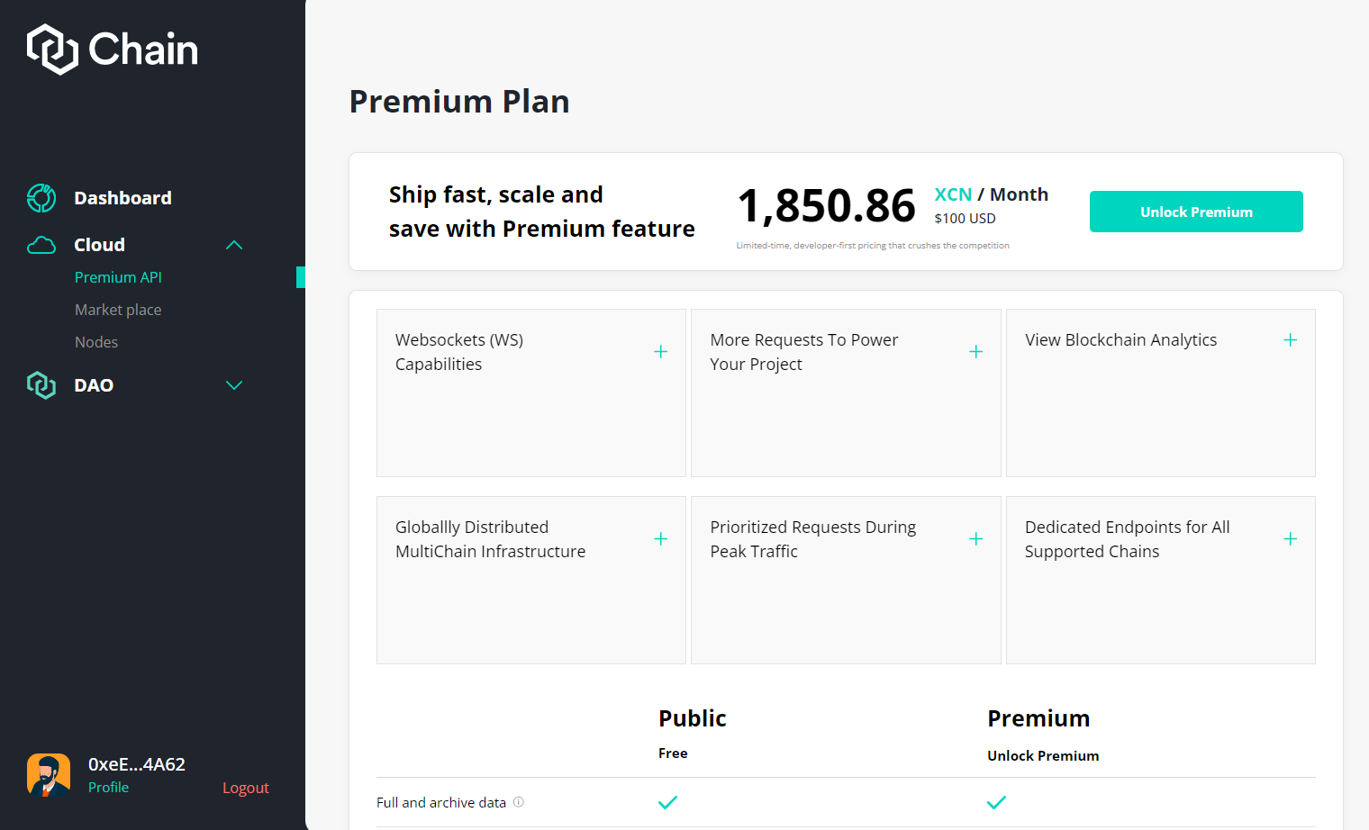 Premium API