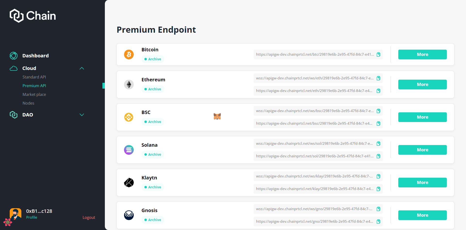Premium APIs list